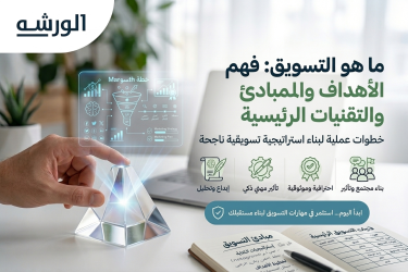 ماهو التسويق : فهم الأهداف والمبادئ والتقنيات الرئيسية